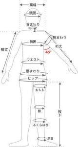 ヌードサイズの測り方