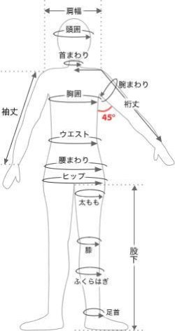 画像1: ヌードサイズの測り方